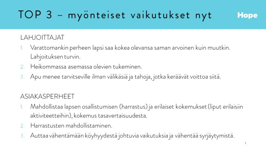 Hopen toiminnan myönteiset vaikutukset